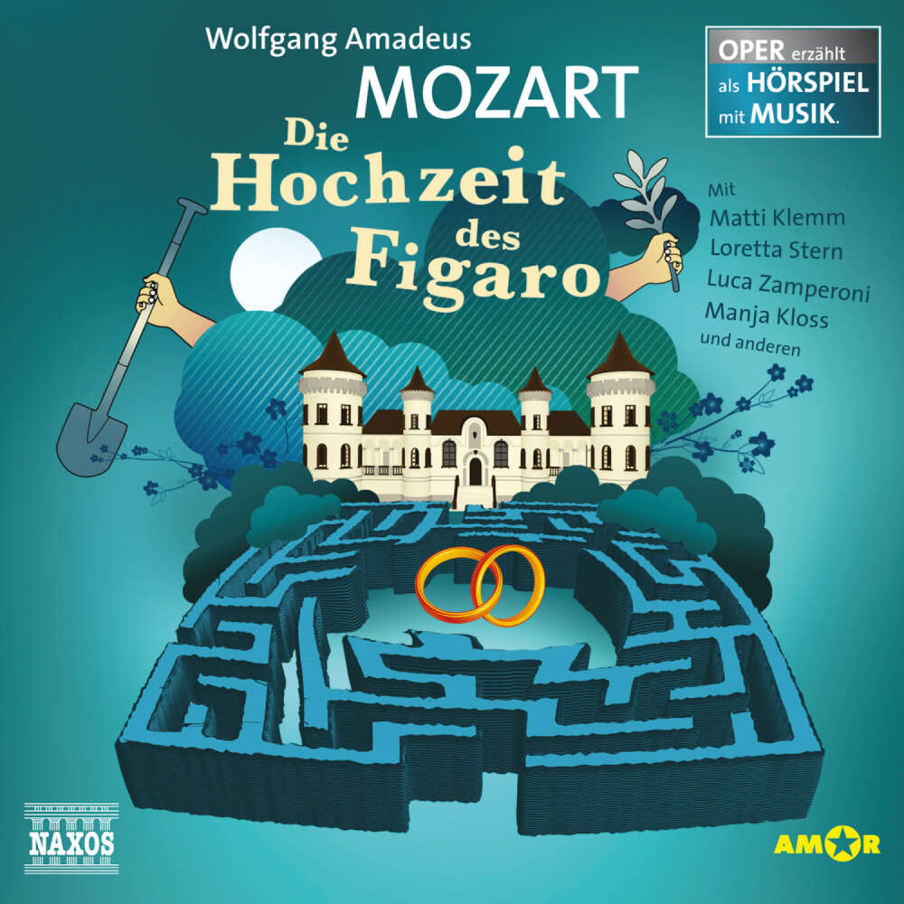 Cover von Die Hochzeit des Figaro - Die Hochzeit des Figaro