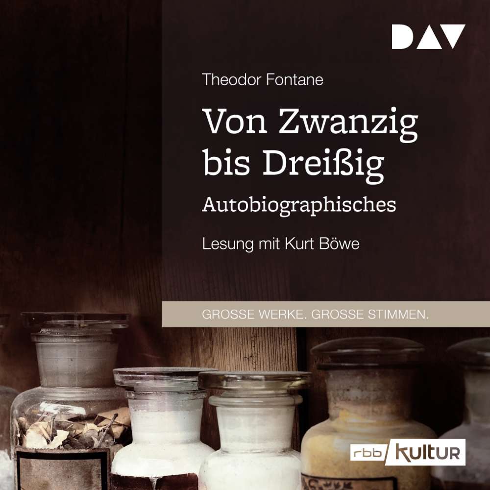 Cover von Theodor Fontane - Von Zwanzig bis Dreißig