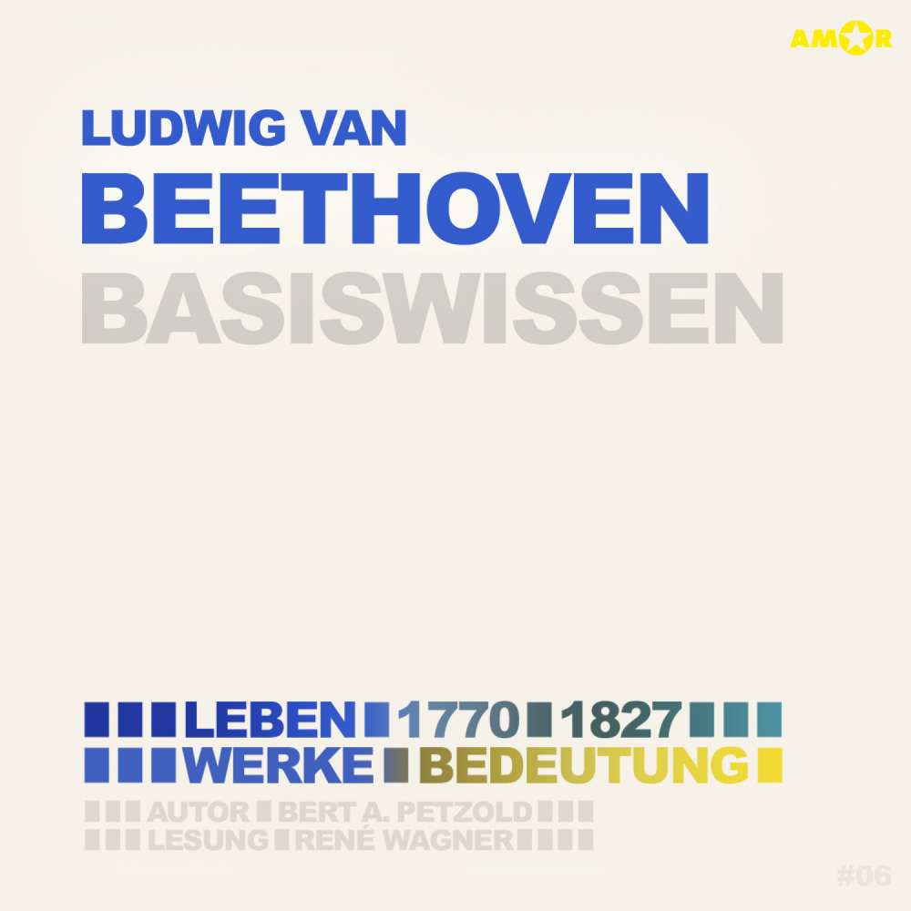 Cover von Bert Alexander Petzold - Ludwig van Beethoven (1770-1827) Basiswissen - Leben, Werk, Bedeutung