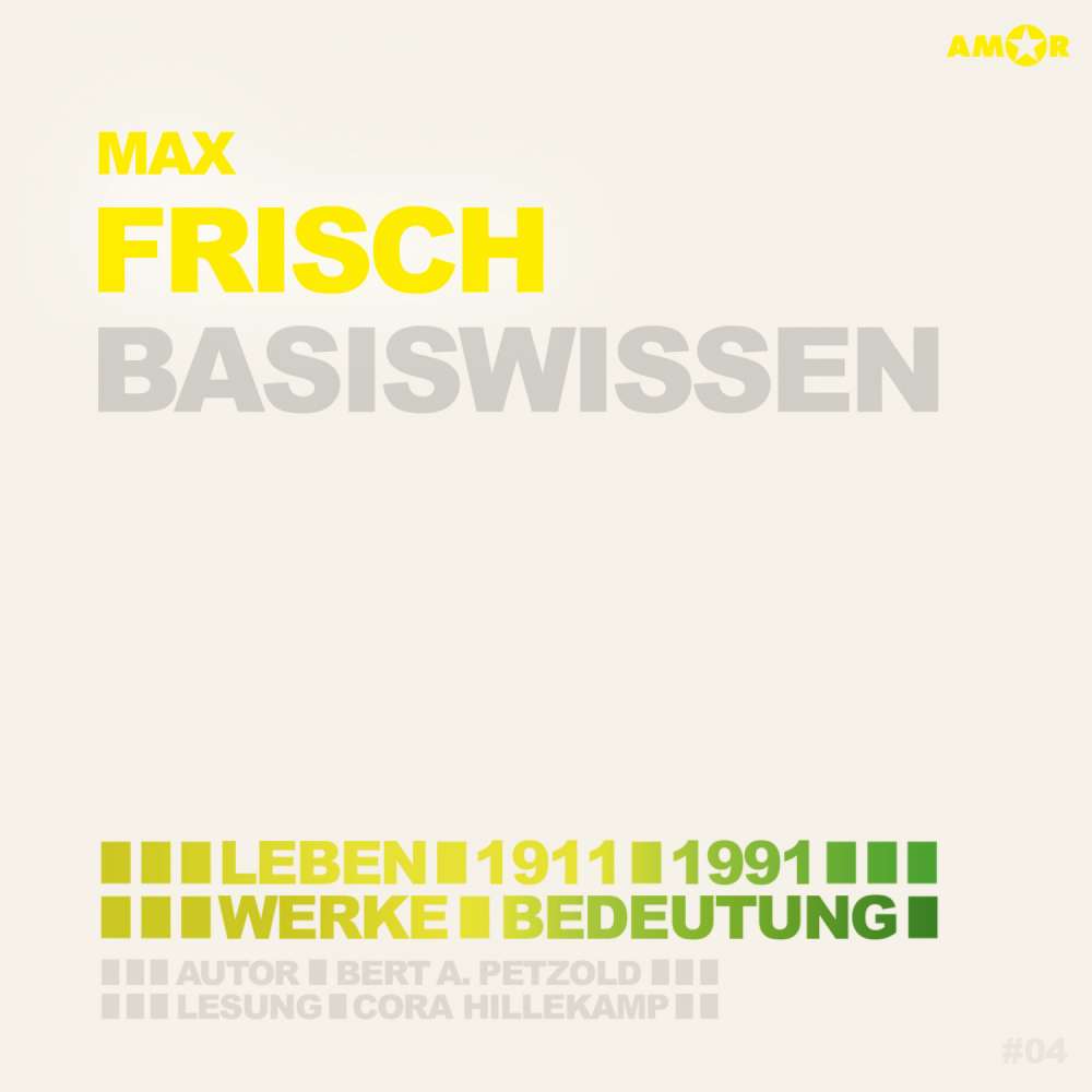 Cover von Bert Alexander Petzold - Max Frisch (1911-1991) Basiswissen - Leben, Werk, Bedeutung