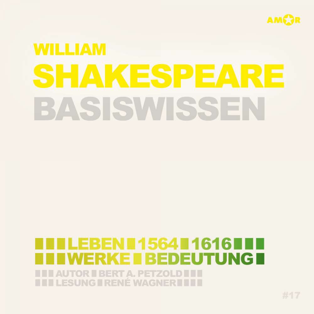 Cover von Bert Alexander Petzold - William Shakespeare (1564-1616) Basiswissen - Leben, Werk, Bedeutung